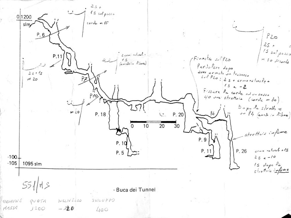 Buca dei Tunnel